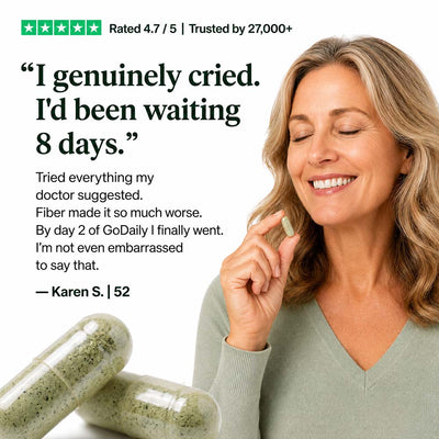 GoDaily™ Clinical Support Formula